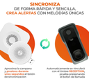 CHICHARRA INTELIGENTE 2.5W5VCD IP20 BCO